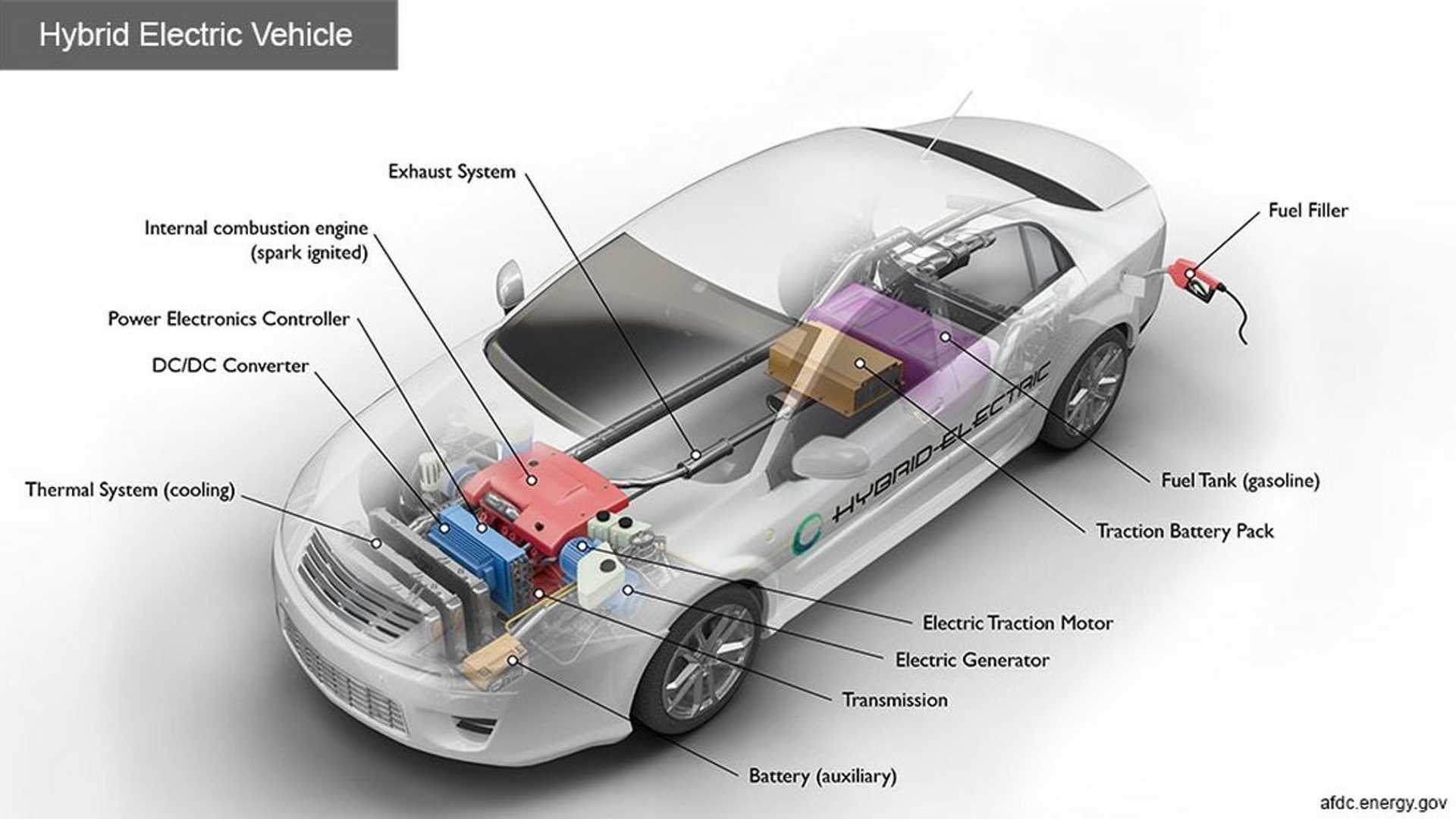 aluguel-de-carro-h-brido-carros-de-luxo-hi-service-car